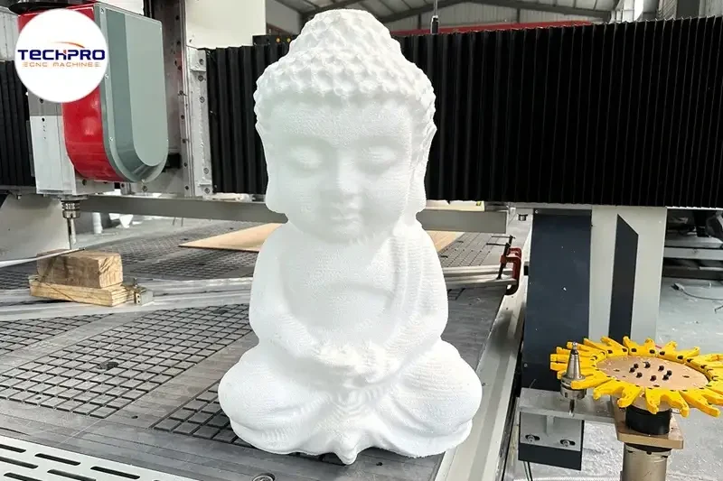 4 axis foam processing solutions