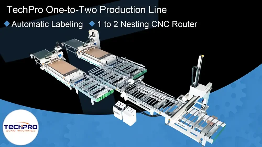 TechPro Panel Furniture 1 to 2 production line